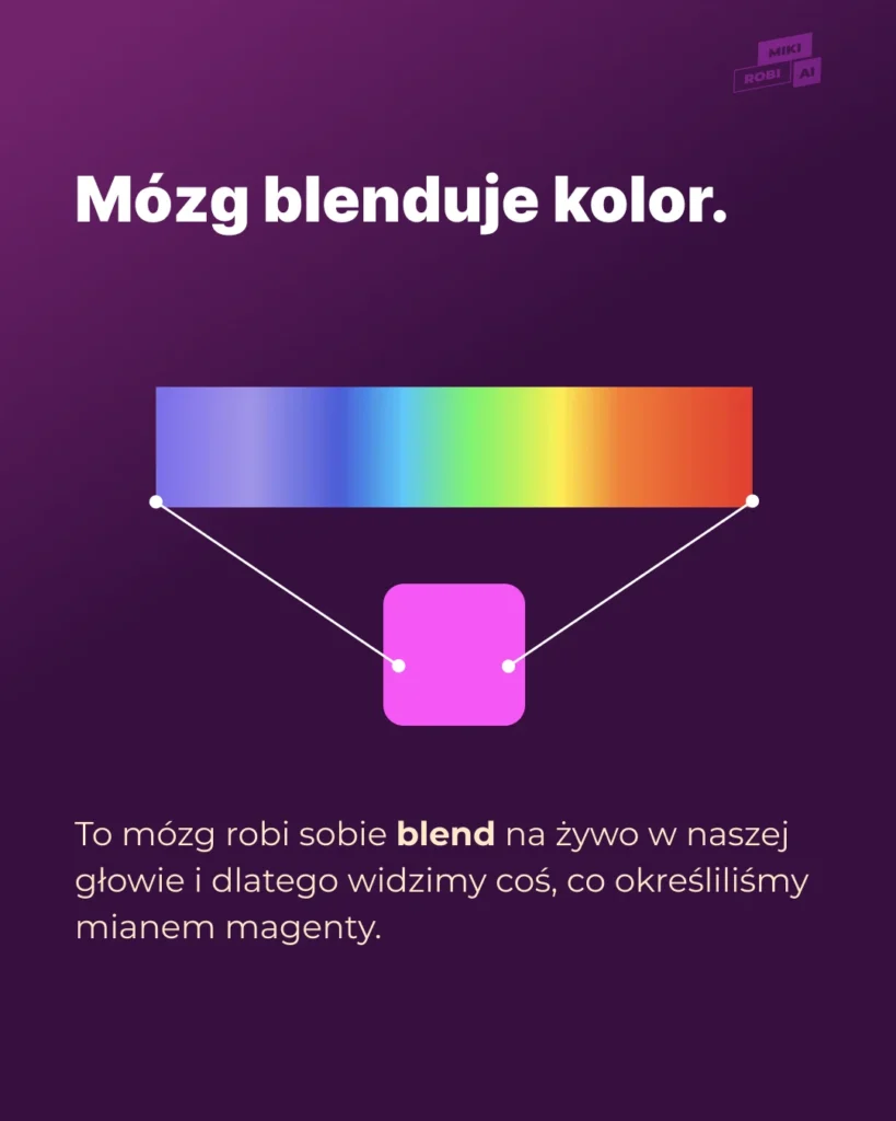 Magenta